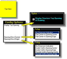 Top Opening Location Dimensions - Screens