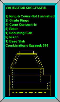 Validation panel