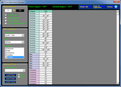 Price Adjustment Manager