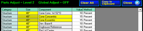 Parts Grid - Level 2