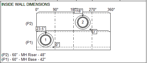 Flat Pattern