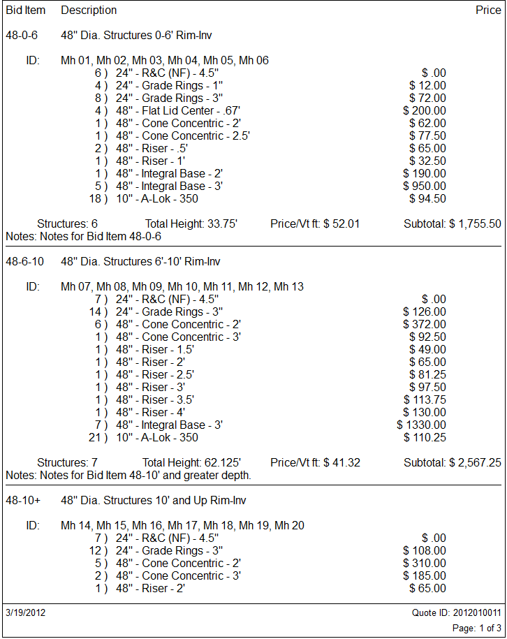 Preview - BI - Tally