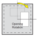 Opening Rotation - Rectangular