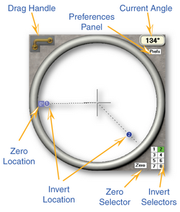 Protractor Anatomy-01