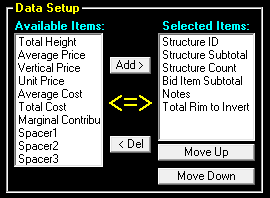 Config Options - Bid Item Data