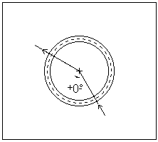 Top View - Page Layout Object