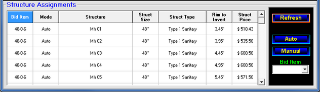 Assign Panel