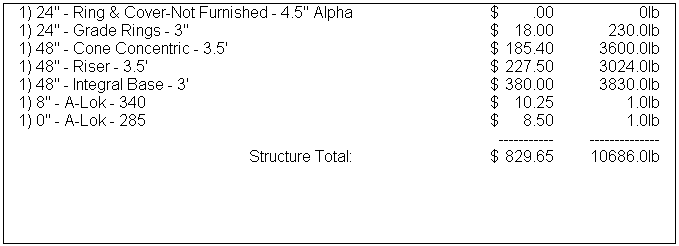 Structure Summary - Page Layout Object