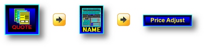 Quote_Name_Price Adjustment Manager