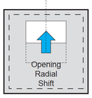 Opening Radial Shift - Rectangular