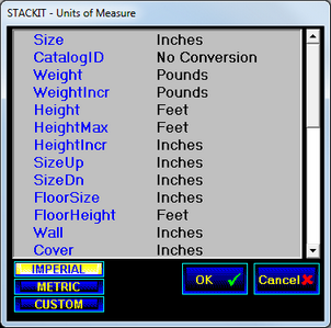 Unit of Measure Setup screen