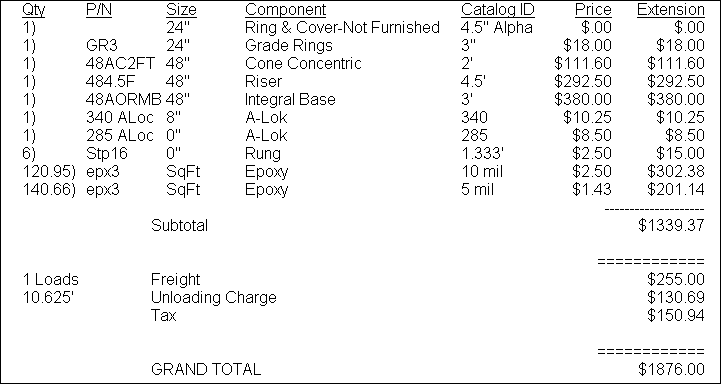 Structure Tally - Page Layout Object