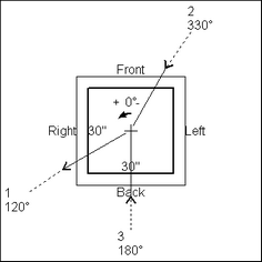 Rectangular Part Labels 01